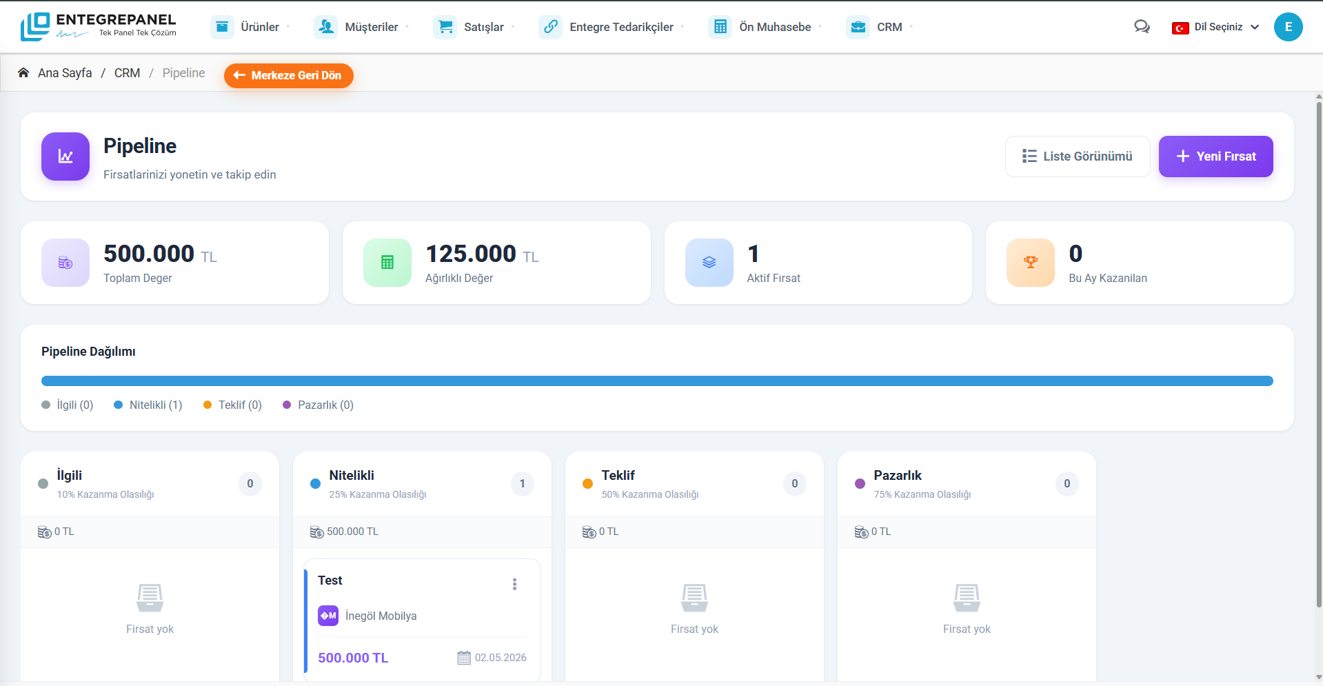 EntegrePanel B2B CRM - Satış Pipeline