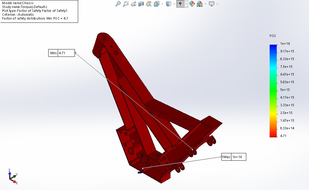 V1 chassis Static Displacement — 0.136 mm