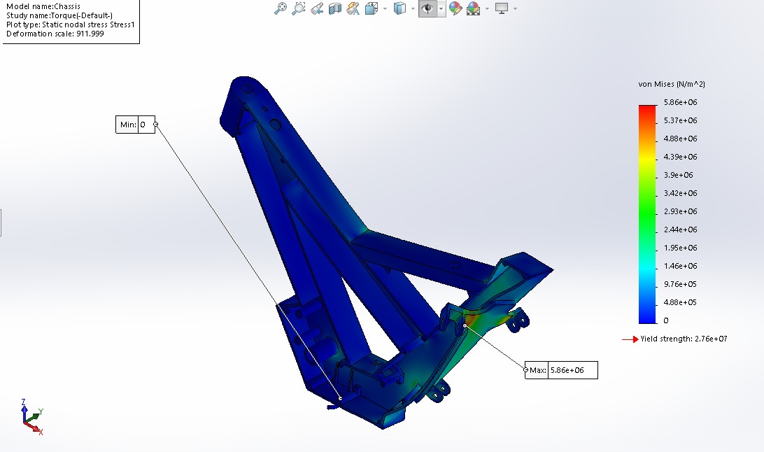 V1 chassis von Mises Stress — 5.86 × 10⁶
