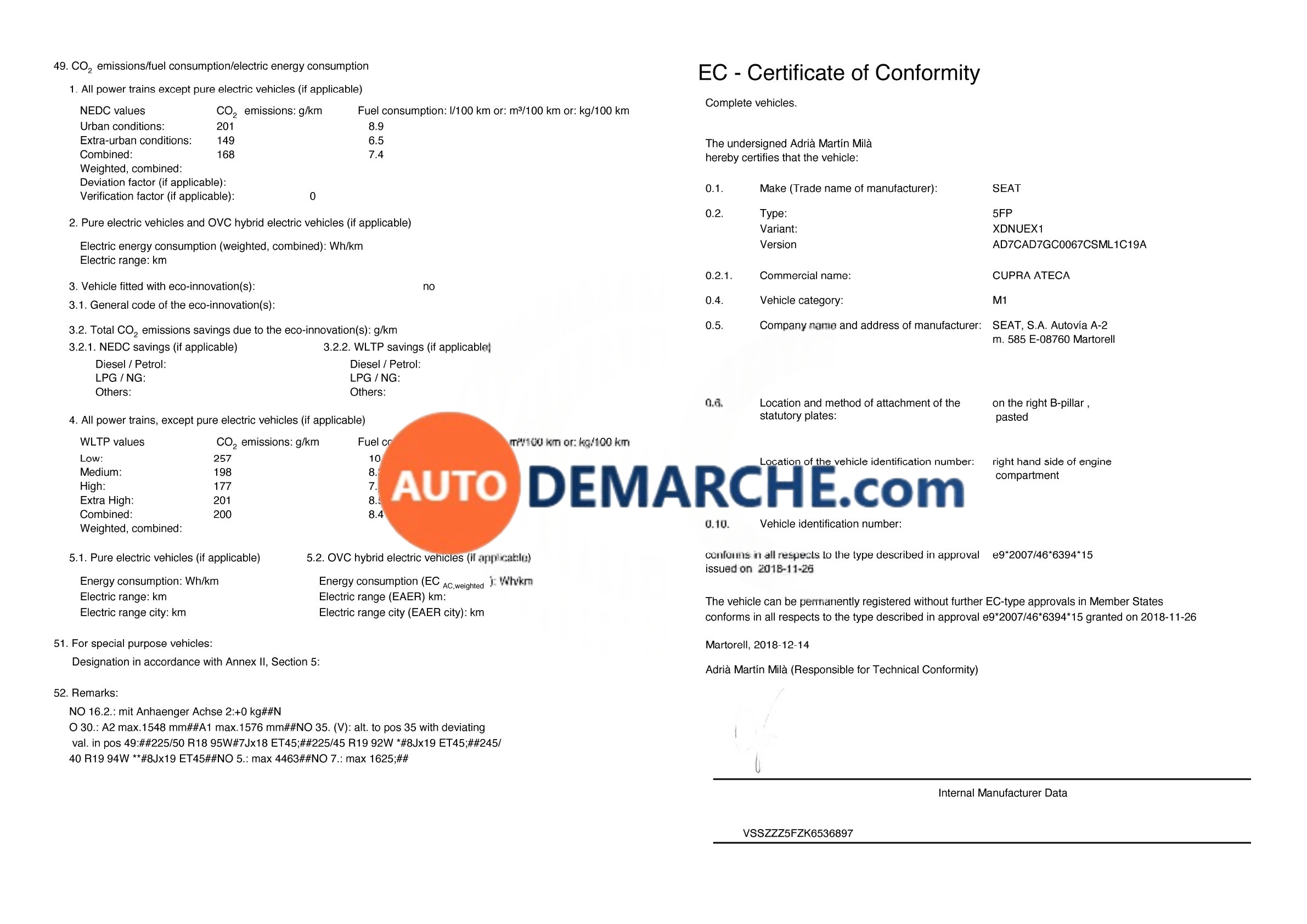 Certificat de Conformité COC Cupra - Document officiel pour immatriculation