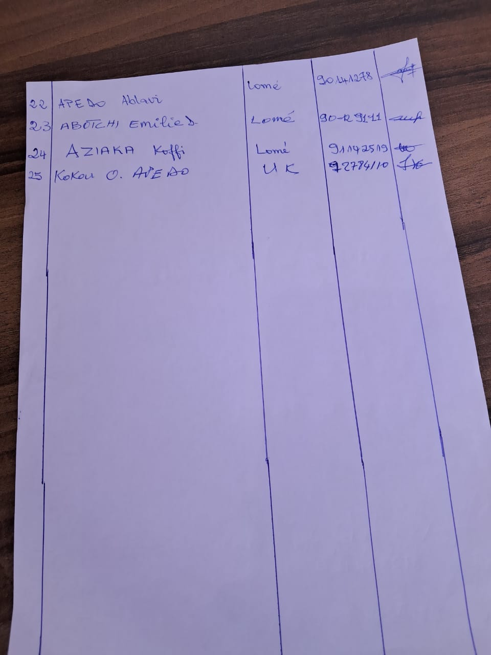 Liste de présence émargée — page 2