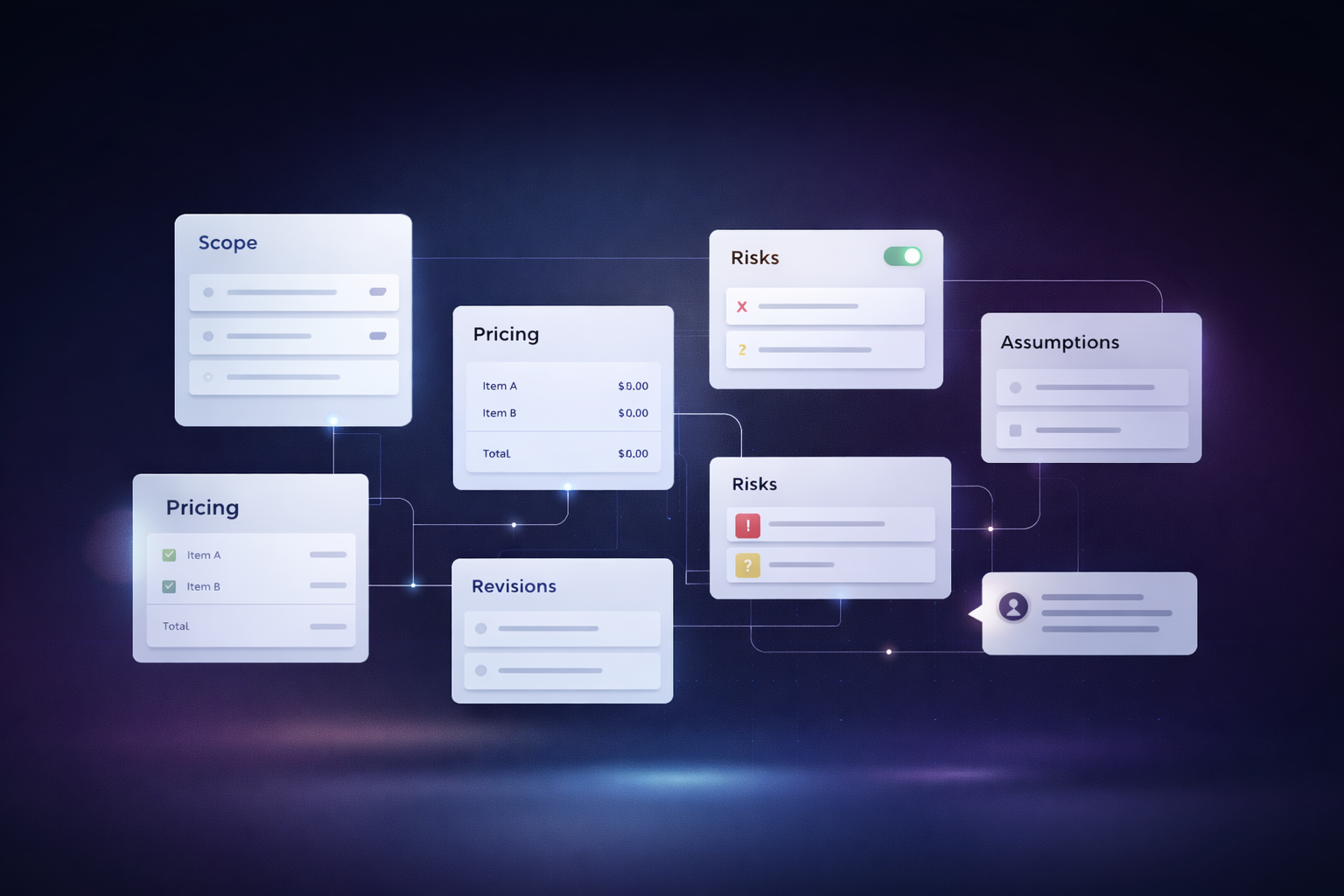 bracket product framework