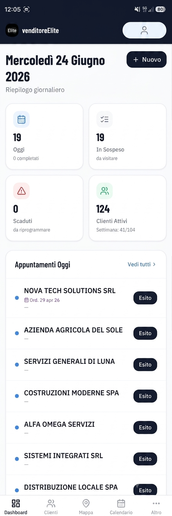 Dashboard venditoreElite