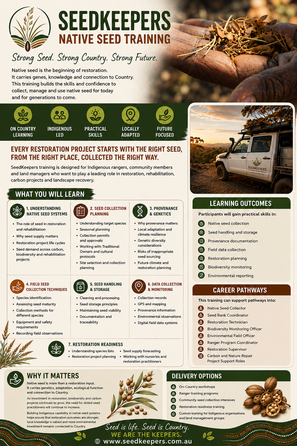 Native Seed Training poster preview