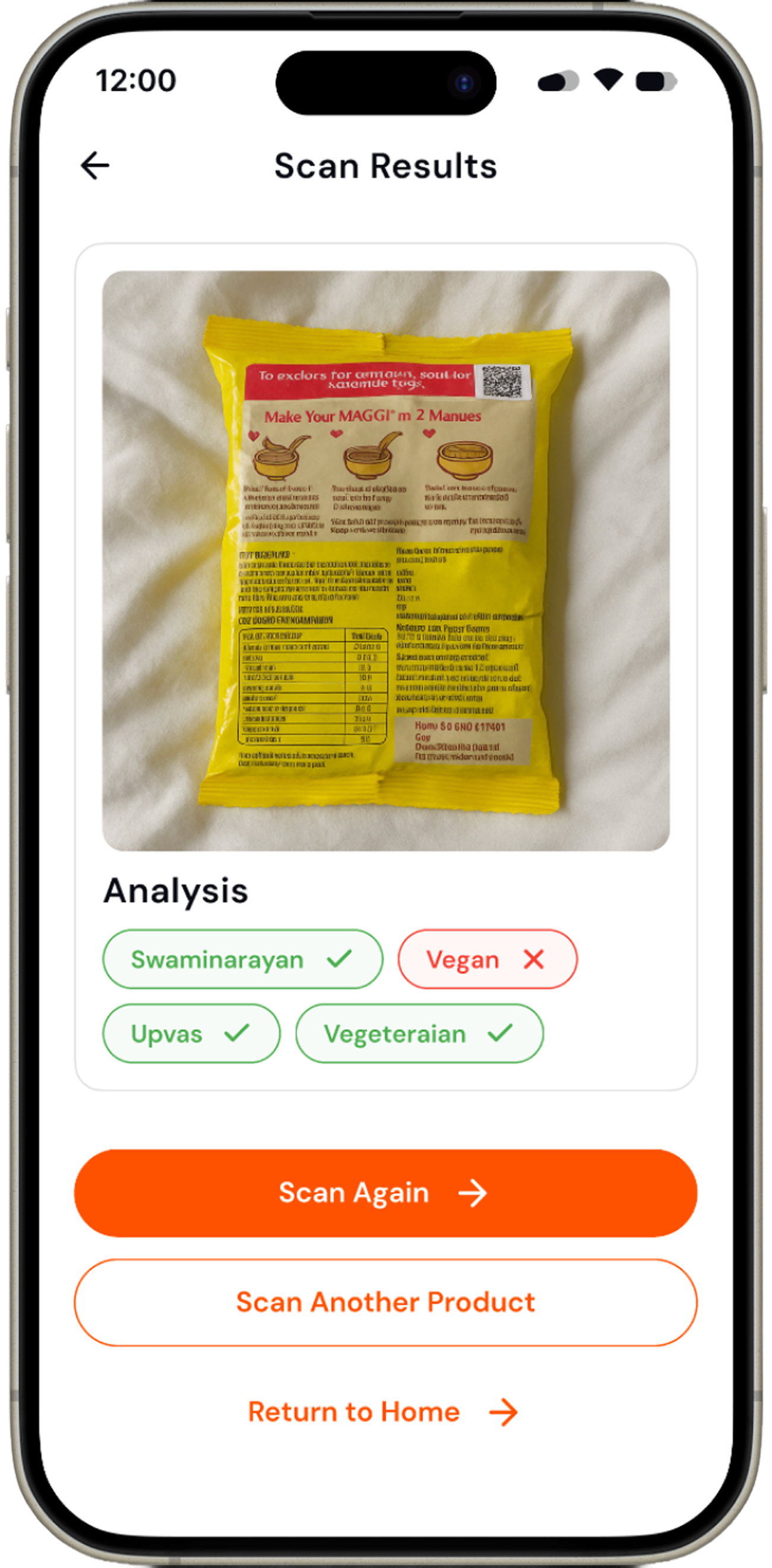 Scan results