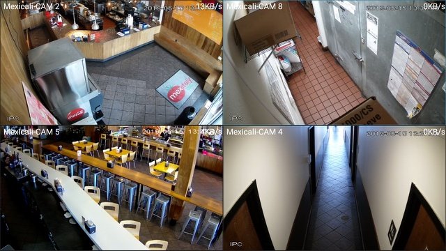 Restaurant Multi-Location Surveillance