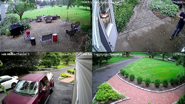 Residential Property Security