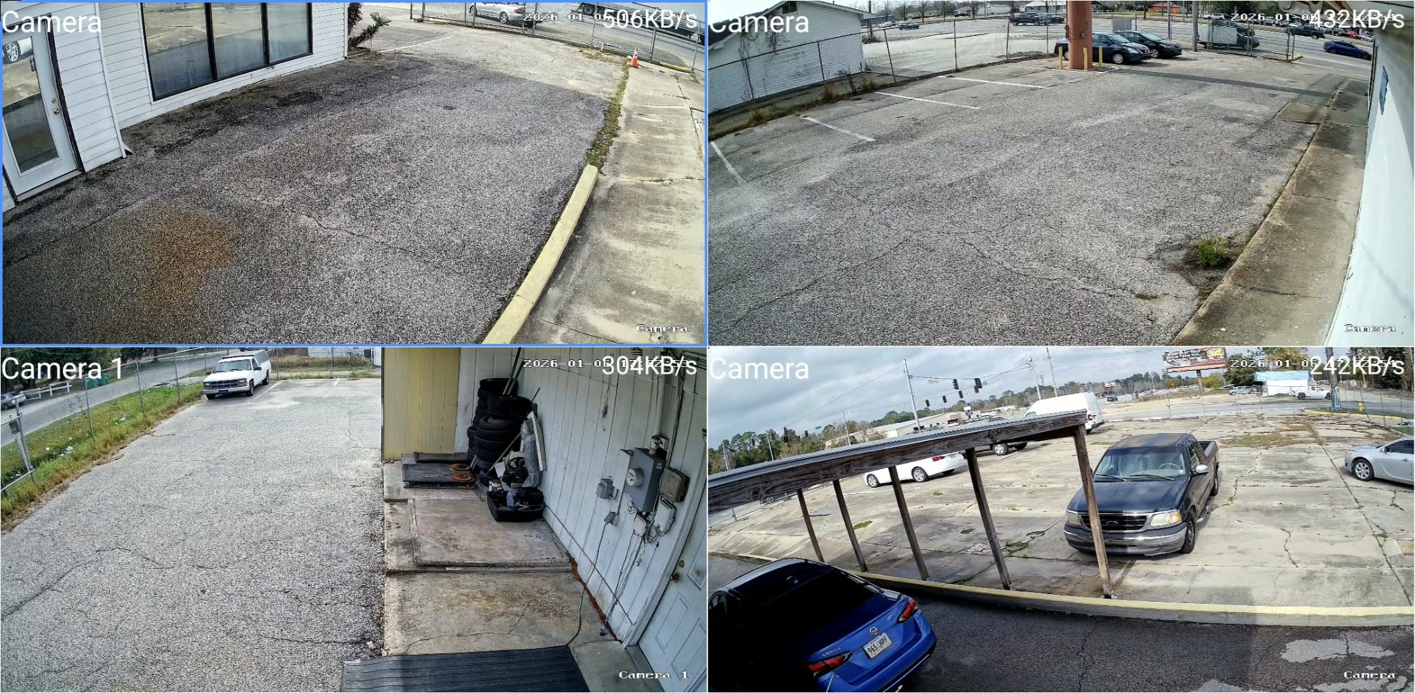 Commercial Building Perimeter Security