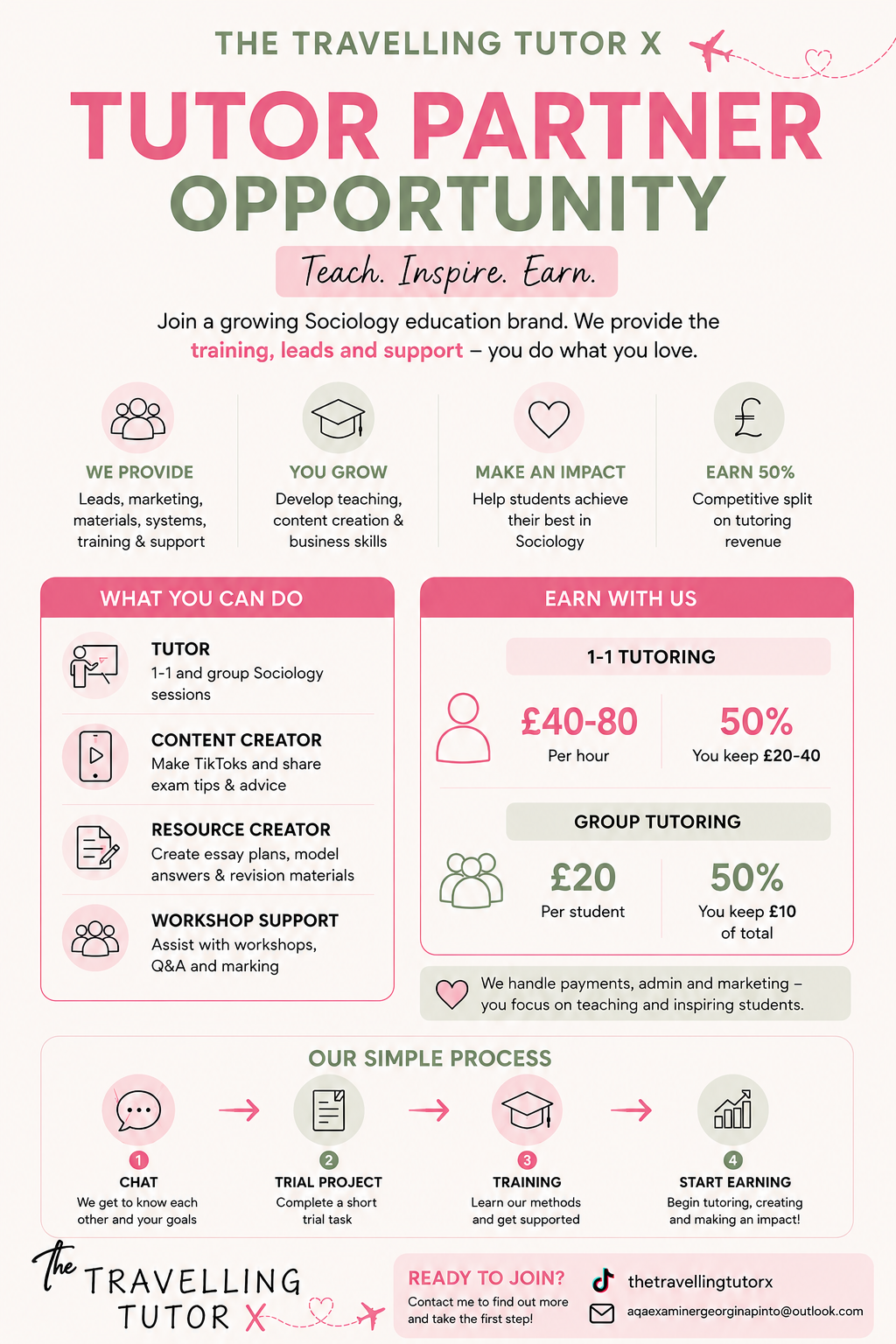 Tutor Partner Opportunity