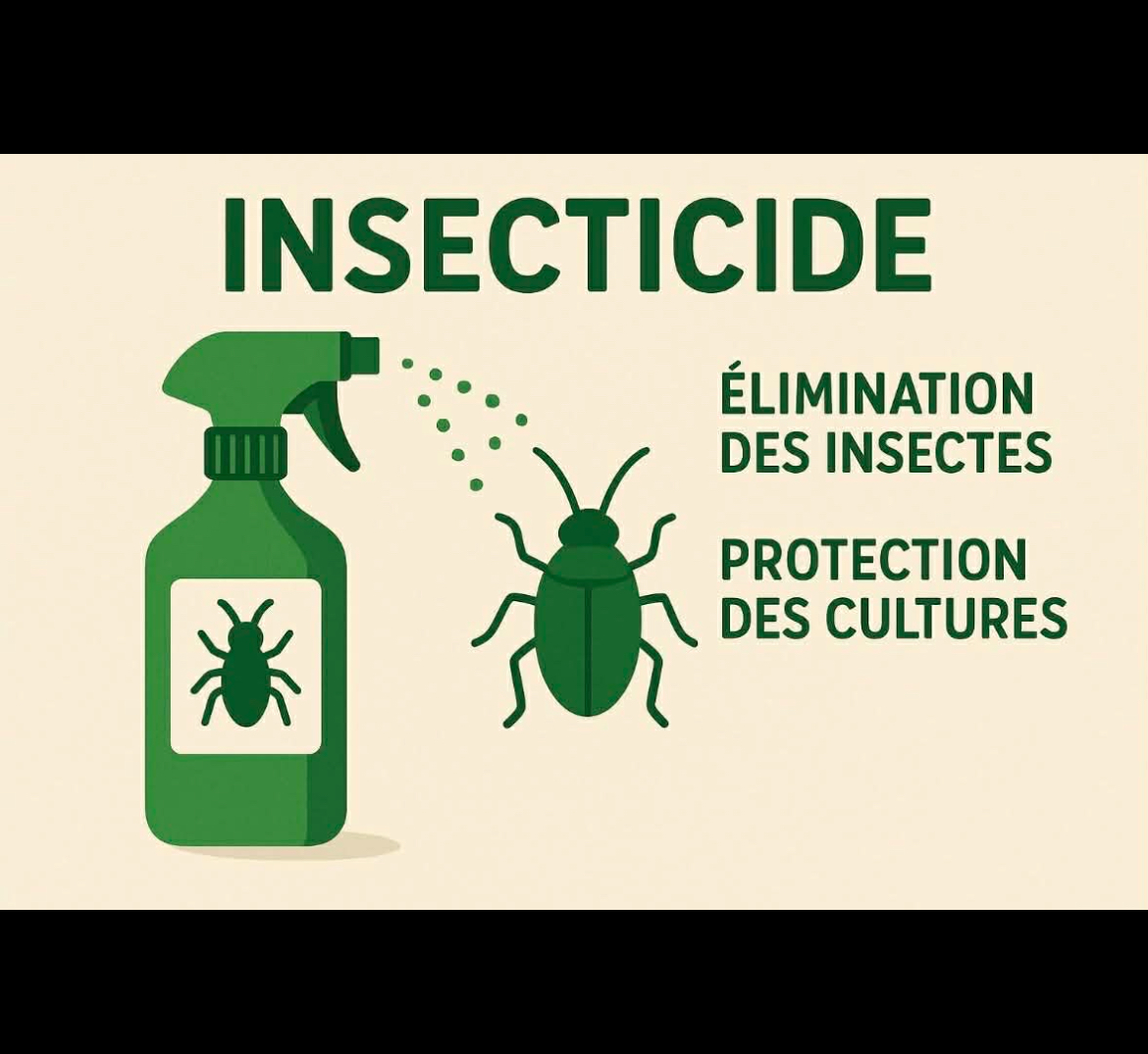 Insecticide — Élimination des insectes