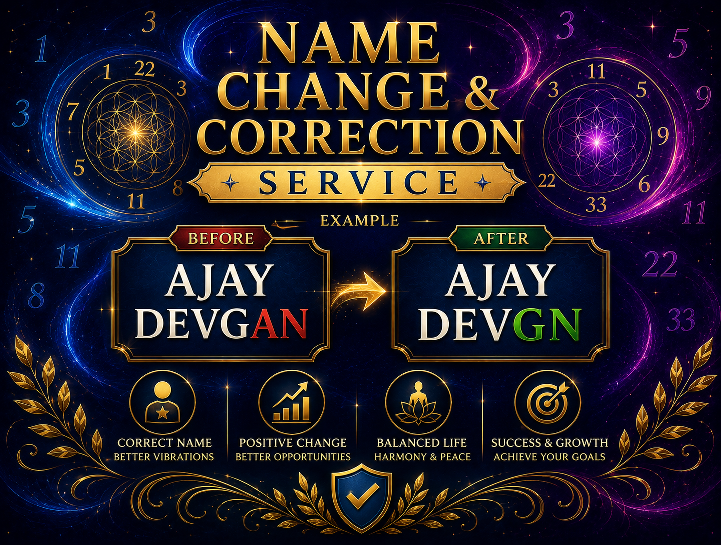 Name Change Service