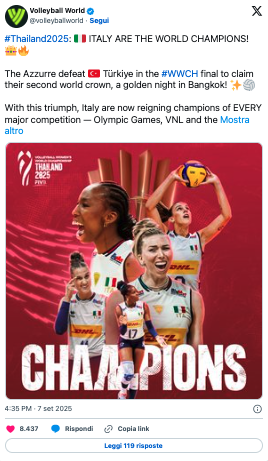 Volleyball World Italia — Asset 01 di 9