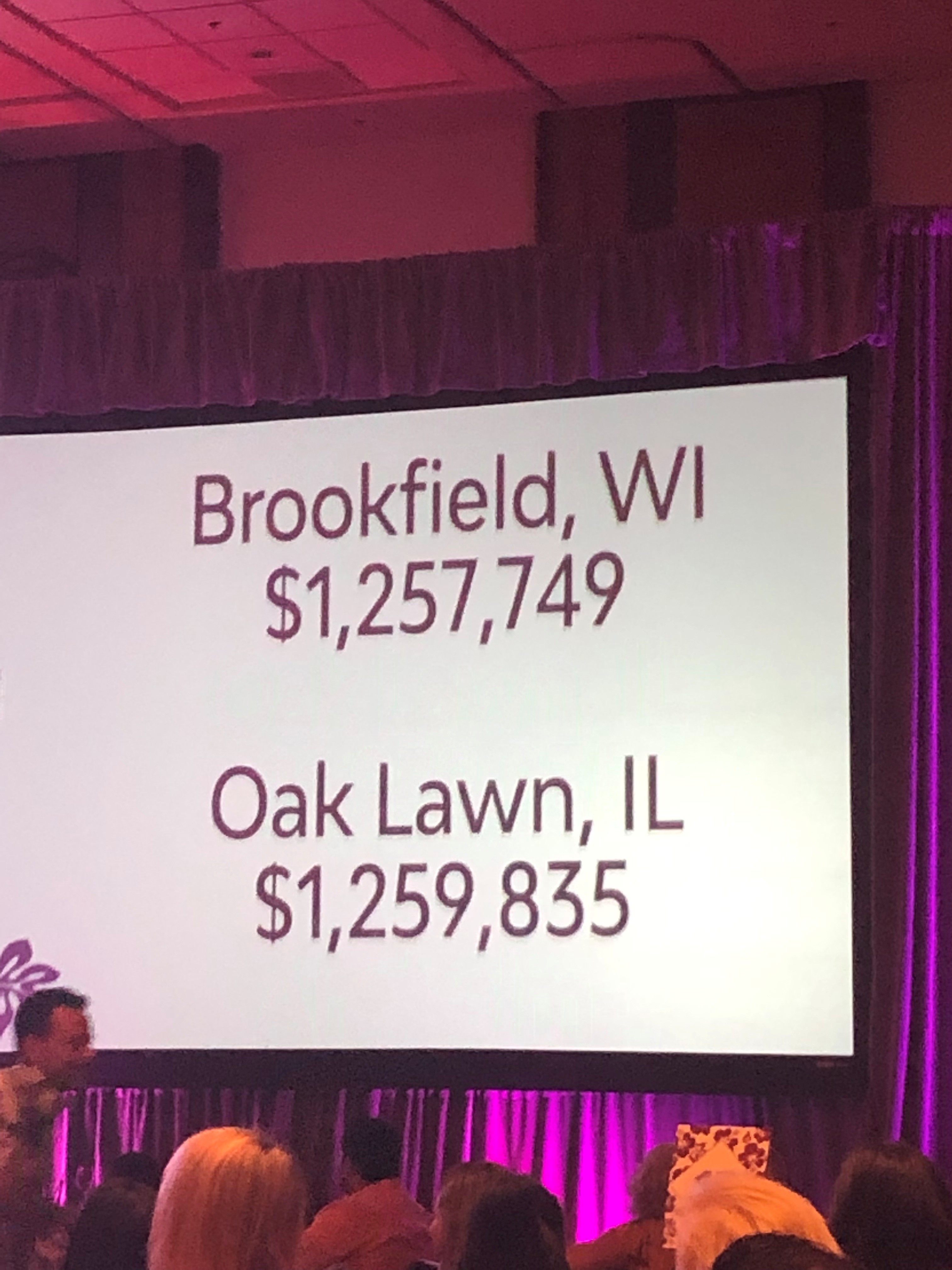 Brookfield, celebrated.