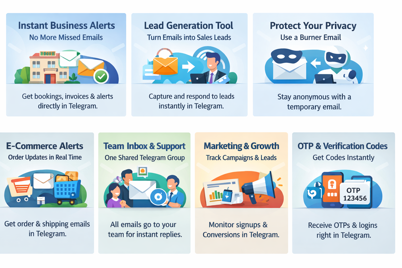 8 use cases: Business Alerts, Lead Generation, Privacy, E-Commerce, Team Inbox, Marketing, OTP Codes