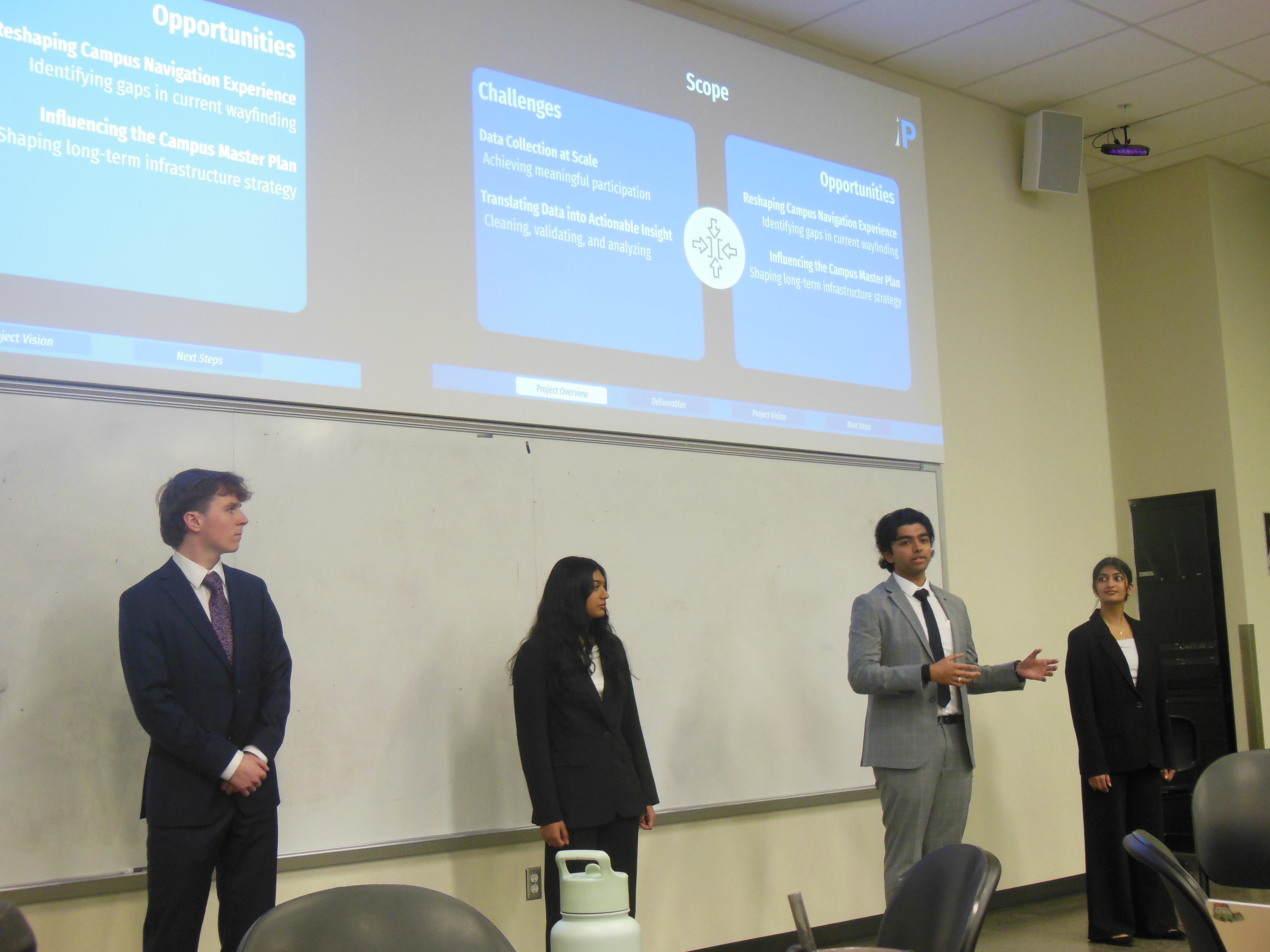 PurdueThink Consulting Project