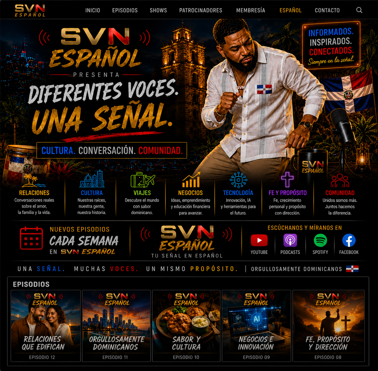 SVN Español