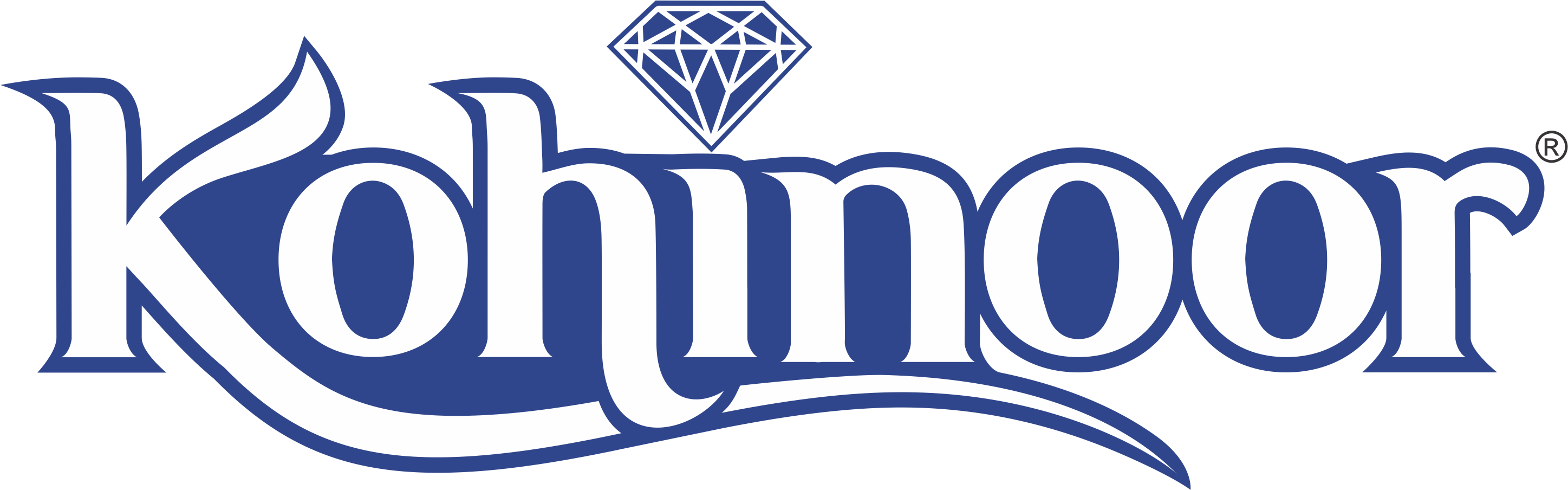 Kohinoor