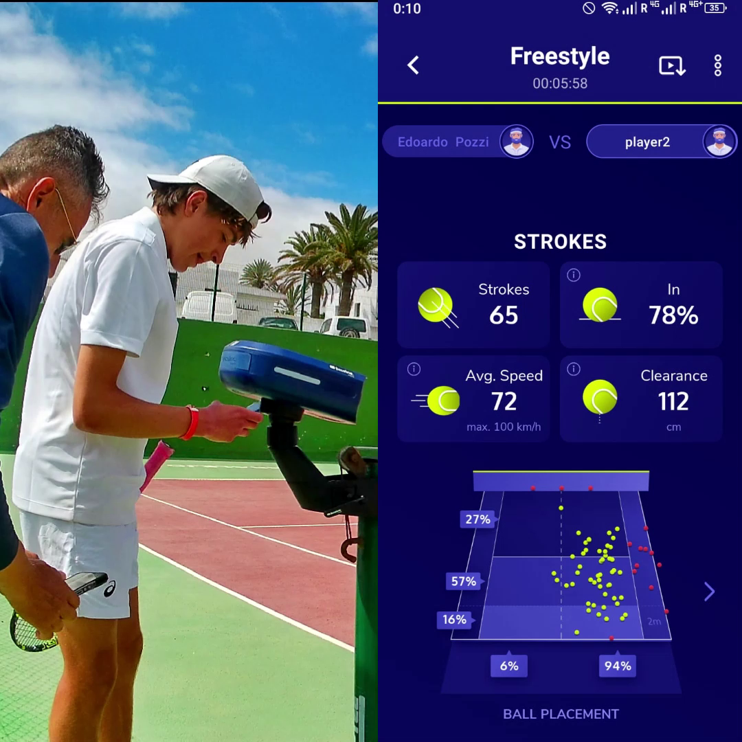 Optional analysis — on-court session and statistical screen