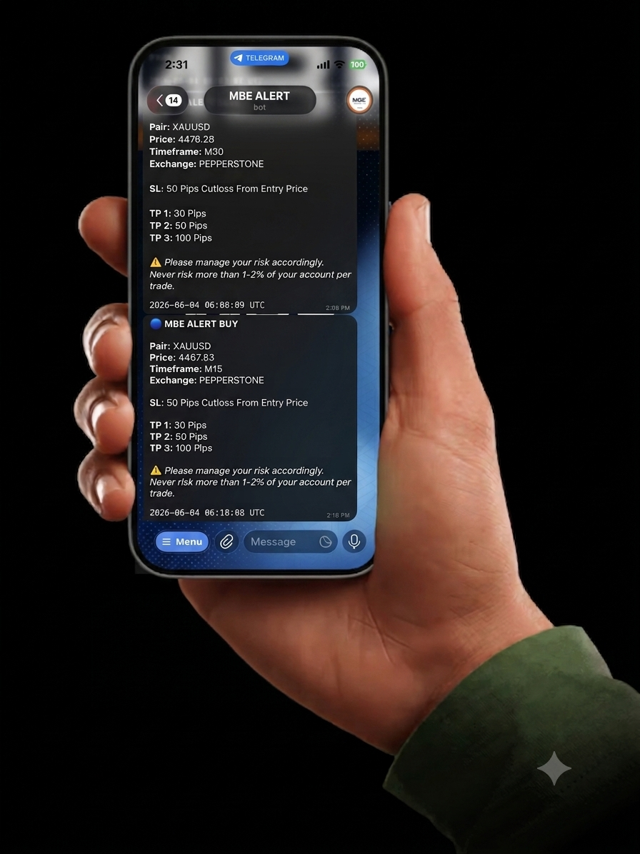 MBE Alert delivered to your phone via Telegram