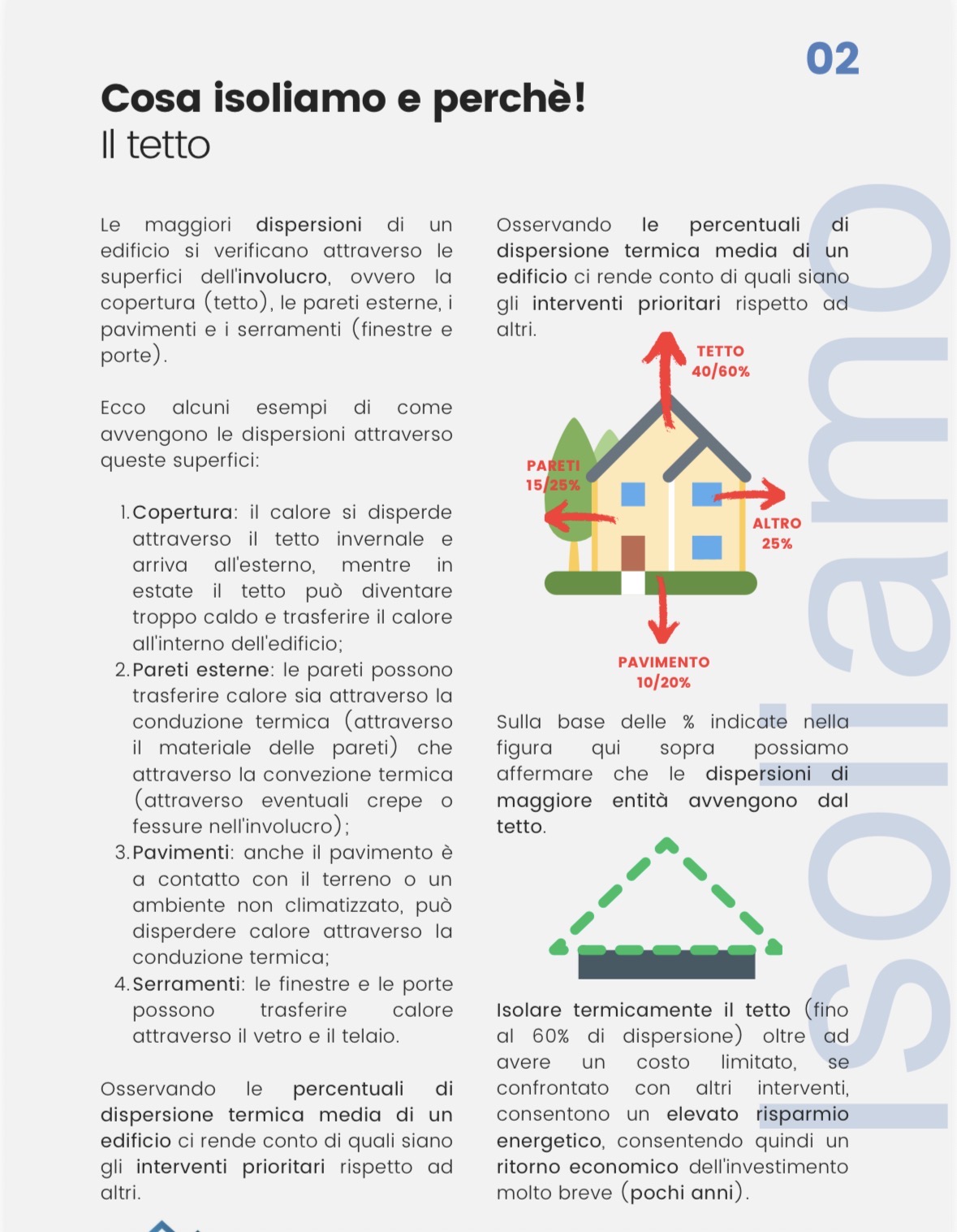 Tecnica insufflaggio - Isolamento professionale