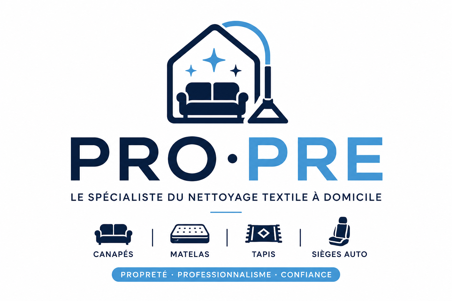 Pro-pre