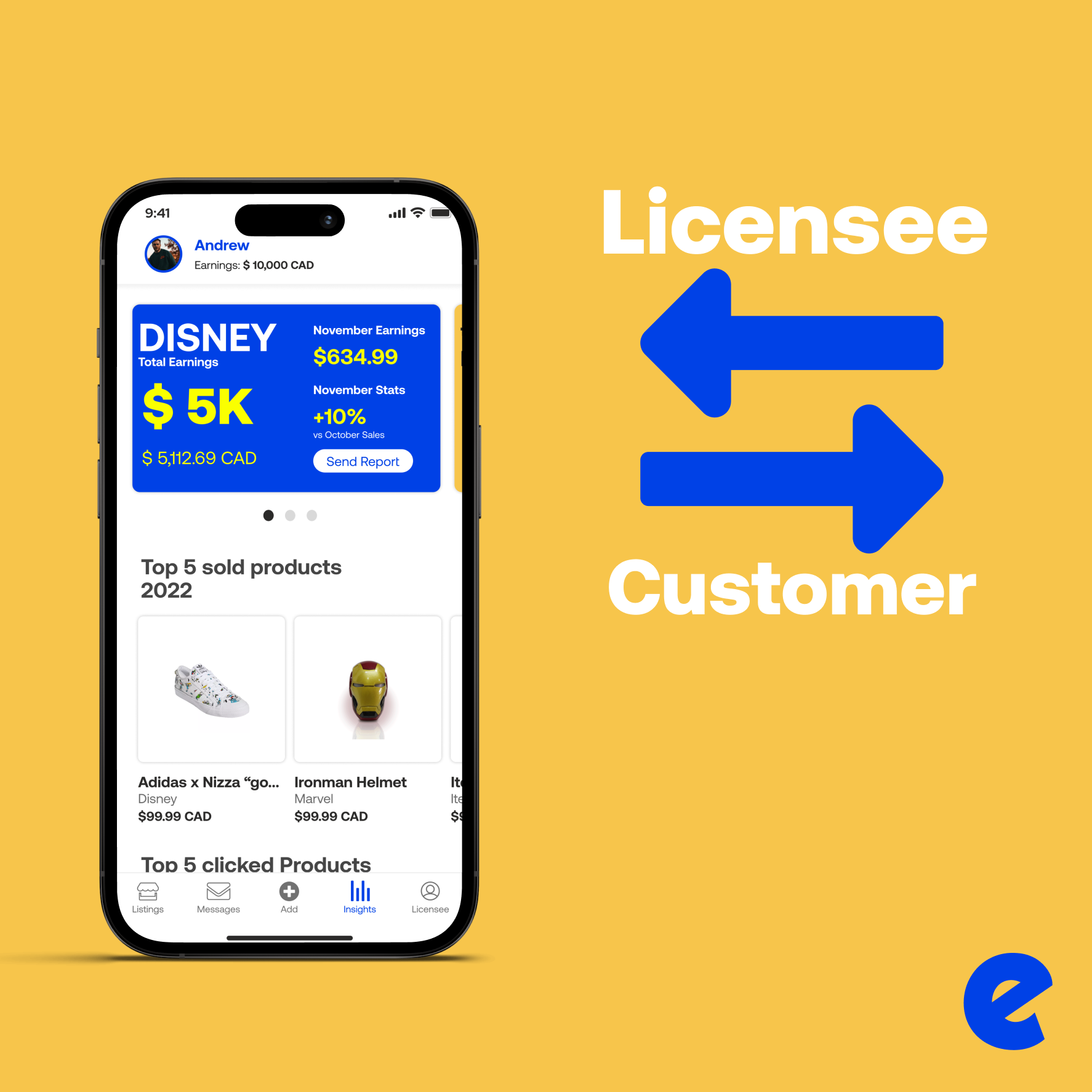 Licensee dashboard showing earnings, top sold products and the customer flow on eGeez
