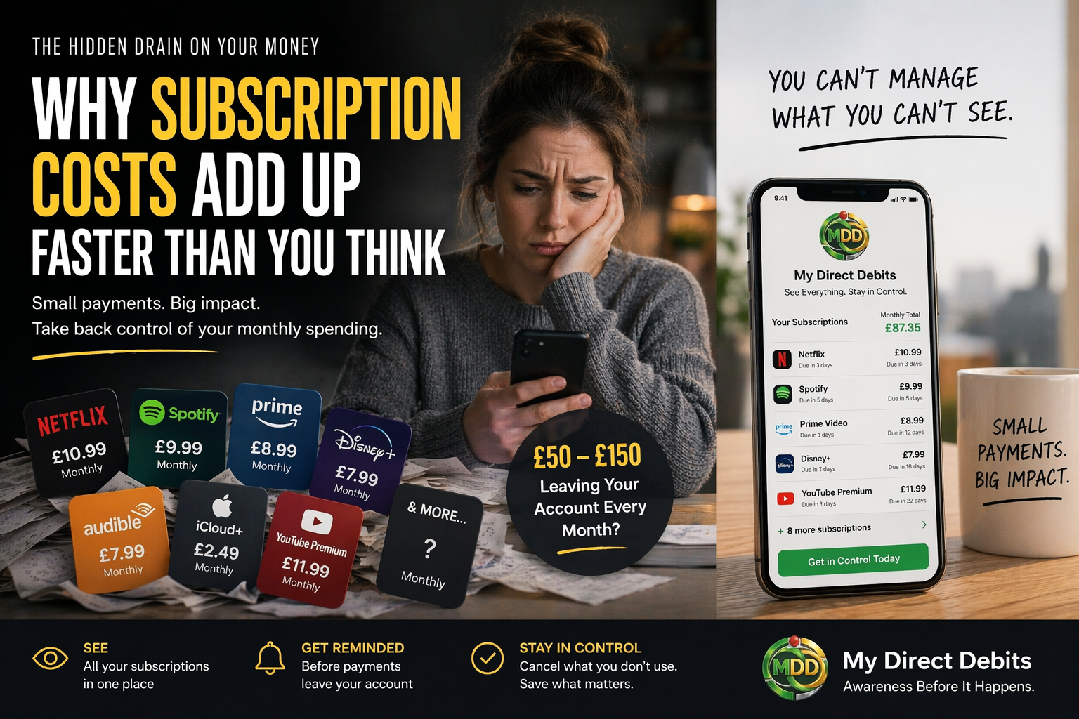 Customers struggling with hidden outgoings