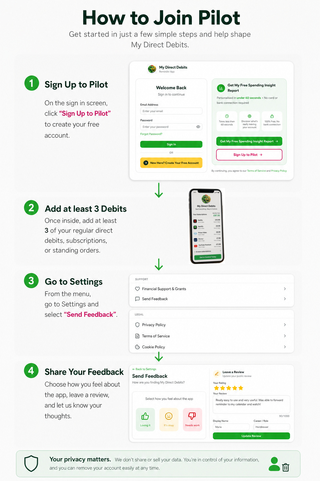 How to Join Pilot — Step 1 Sign Up to Pilot, Step 2 Add at least 3 Debits, Step 3 Go to Settings, Step 4 Share Your Feedback