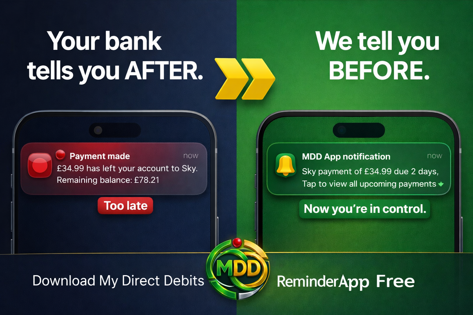 Your bank tells you AFTER — We tell you BEFORE. Download My Direct Debits Reminder App Free