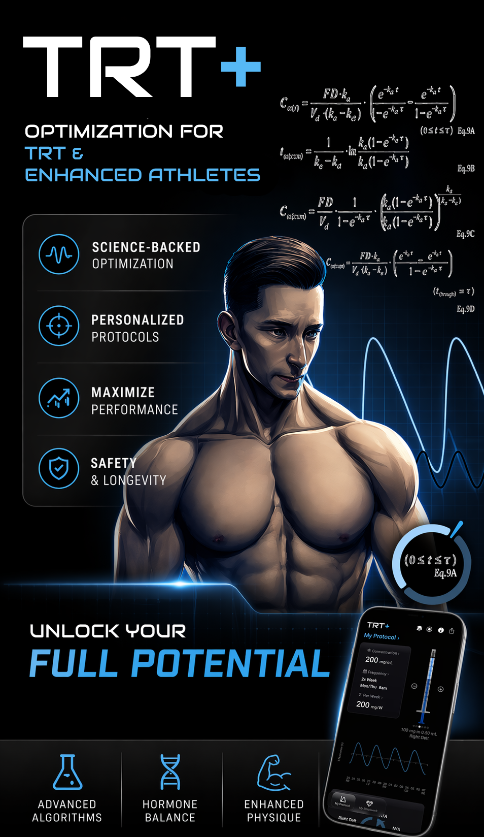 TRT+ — optimization for TRT & enhanced athletes