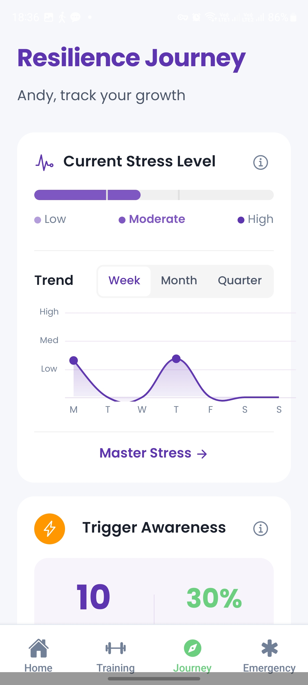 Mind Armor Journey Screen - Resilience Progress Map