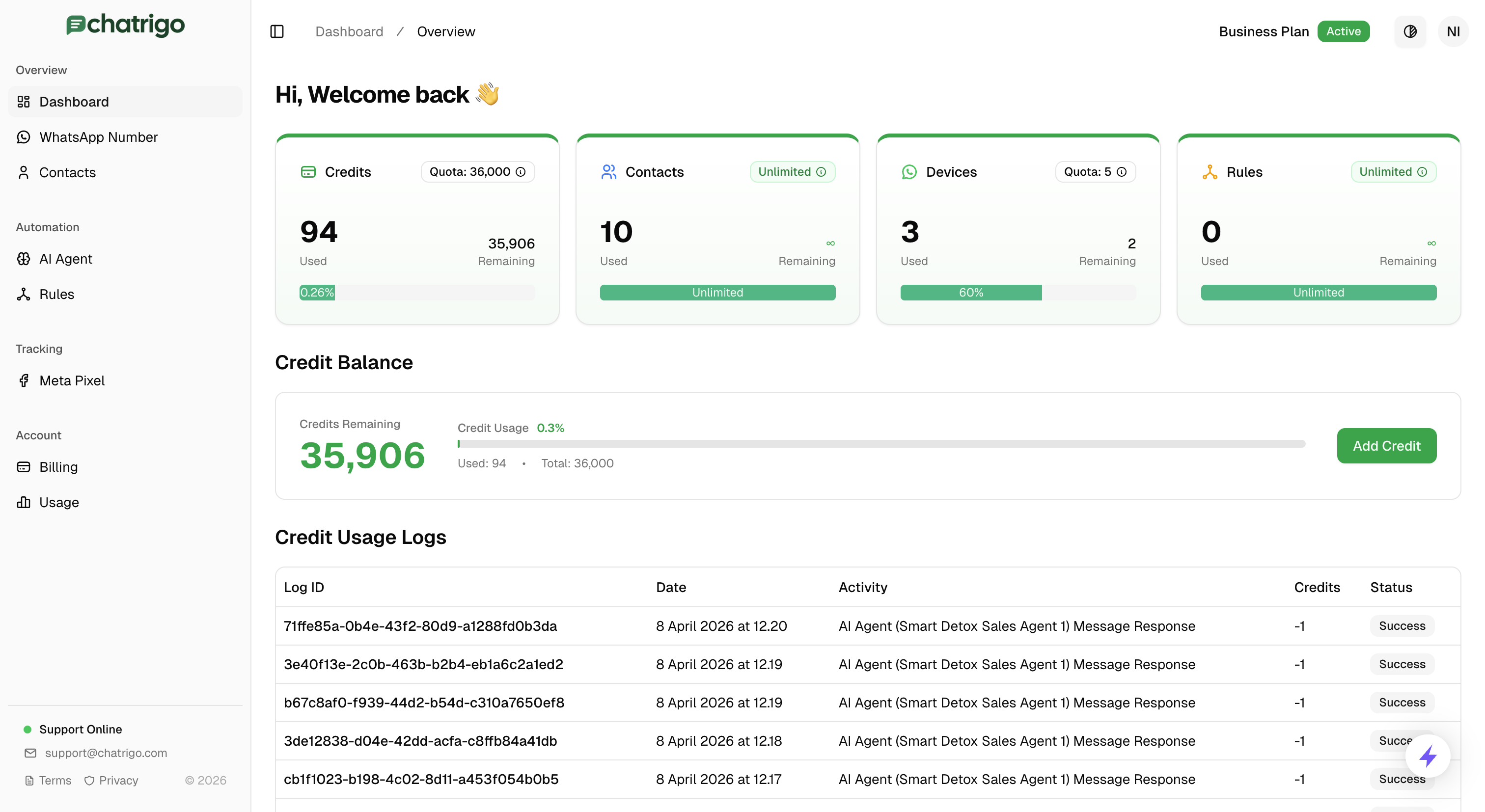 Chatrigo Dashboard