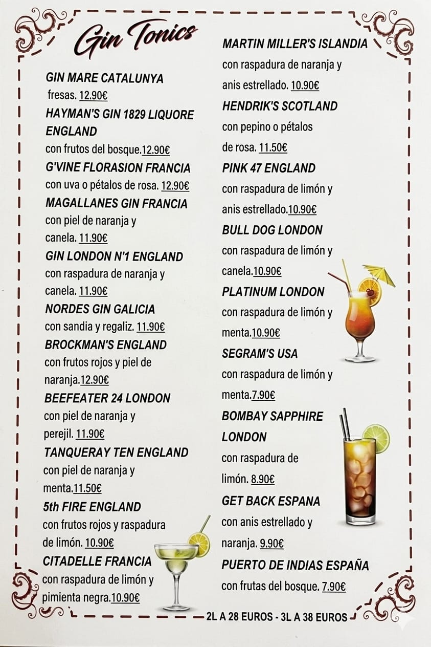 Gin Tonics