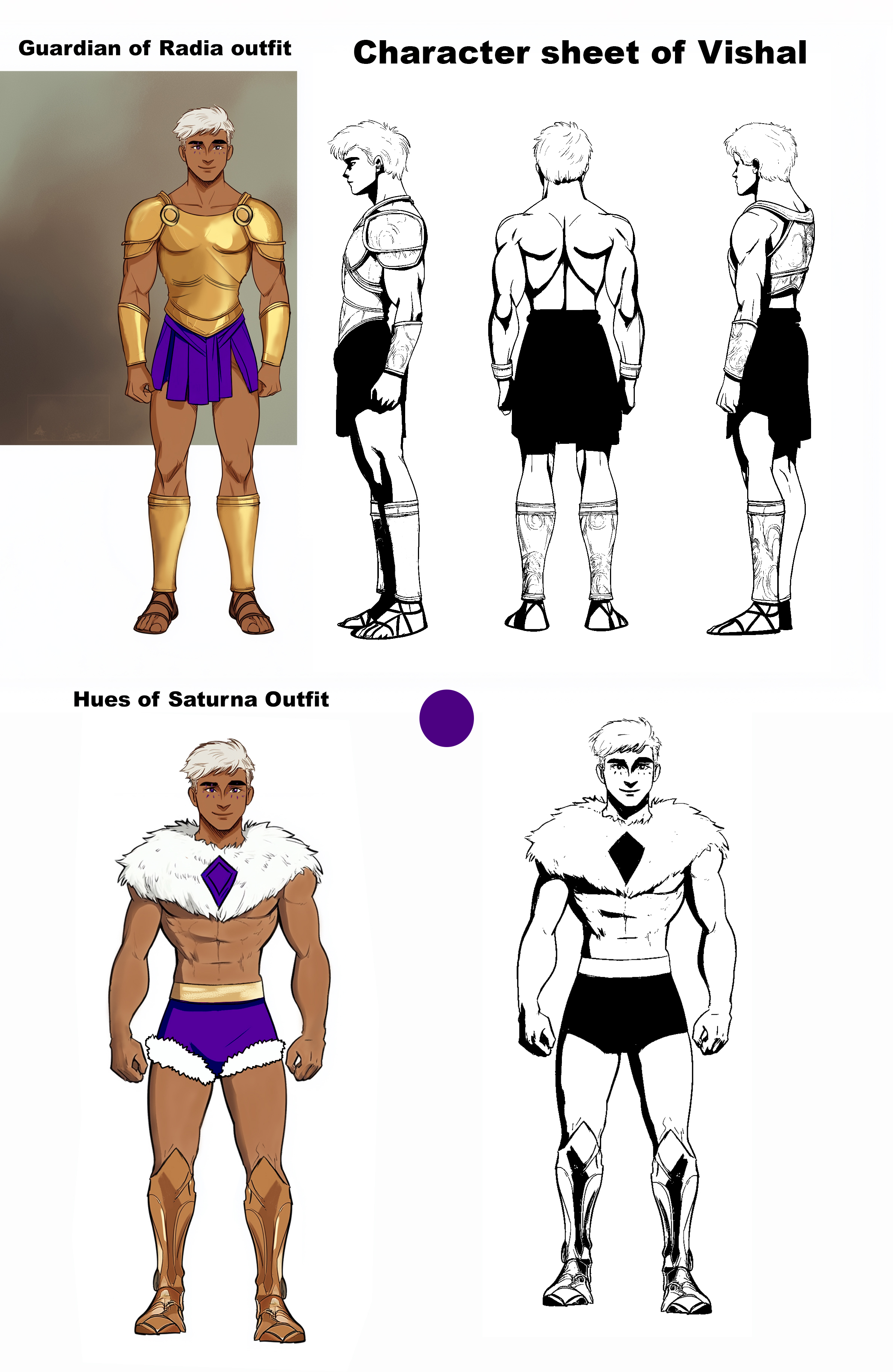 Character Sheet of Vishal