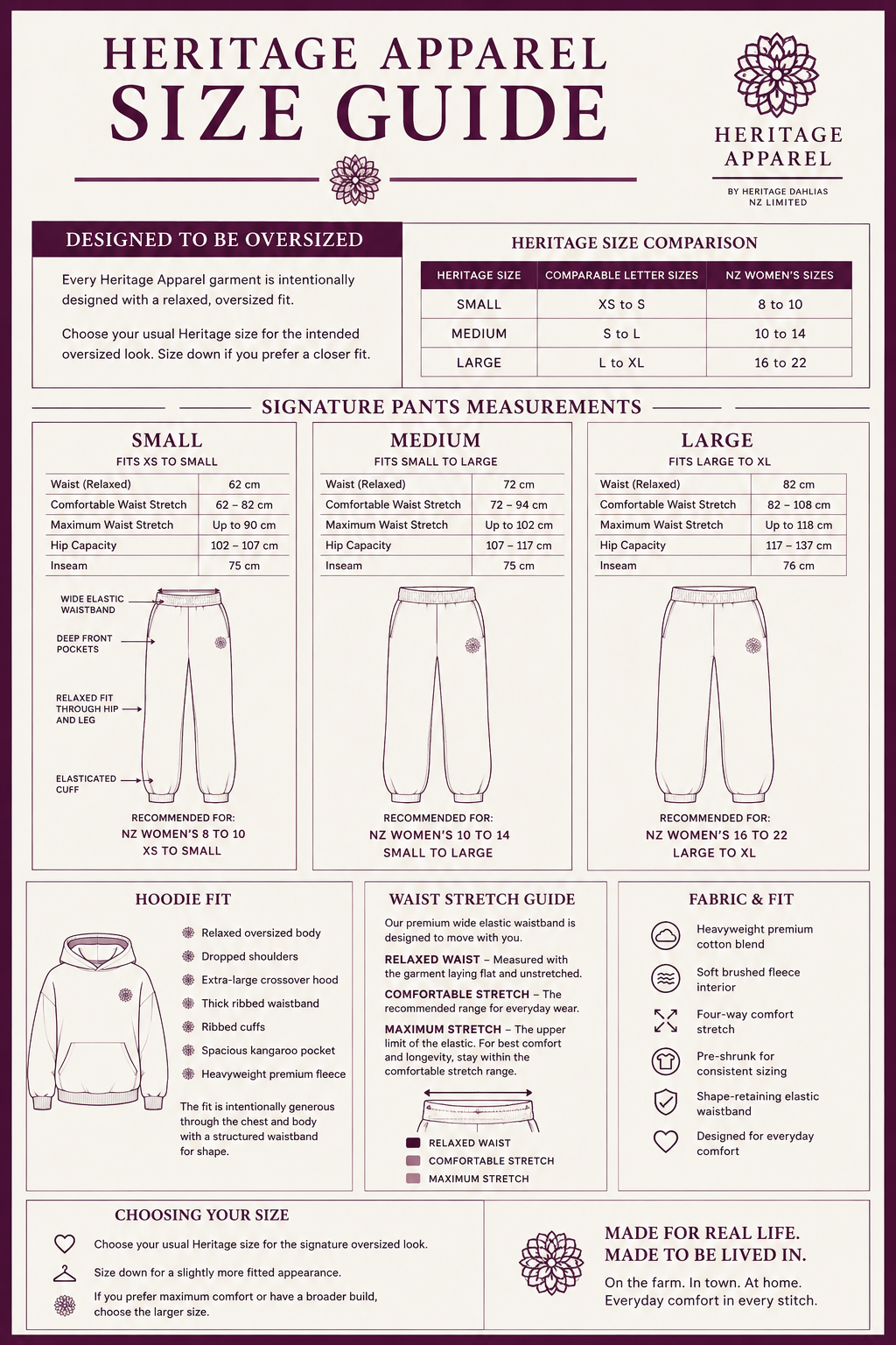 Heritage Apparel size guide