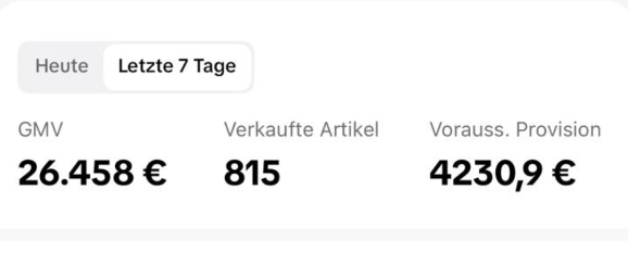Letzte 7 Tage · 26.458 € GMV · 4.230,9 € Provision