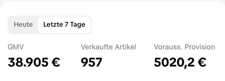 Letzte 7 Tage · 38.905 € GMV · 957 Verkäufe · 5.020 € Provision