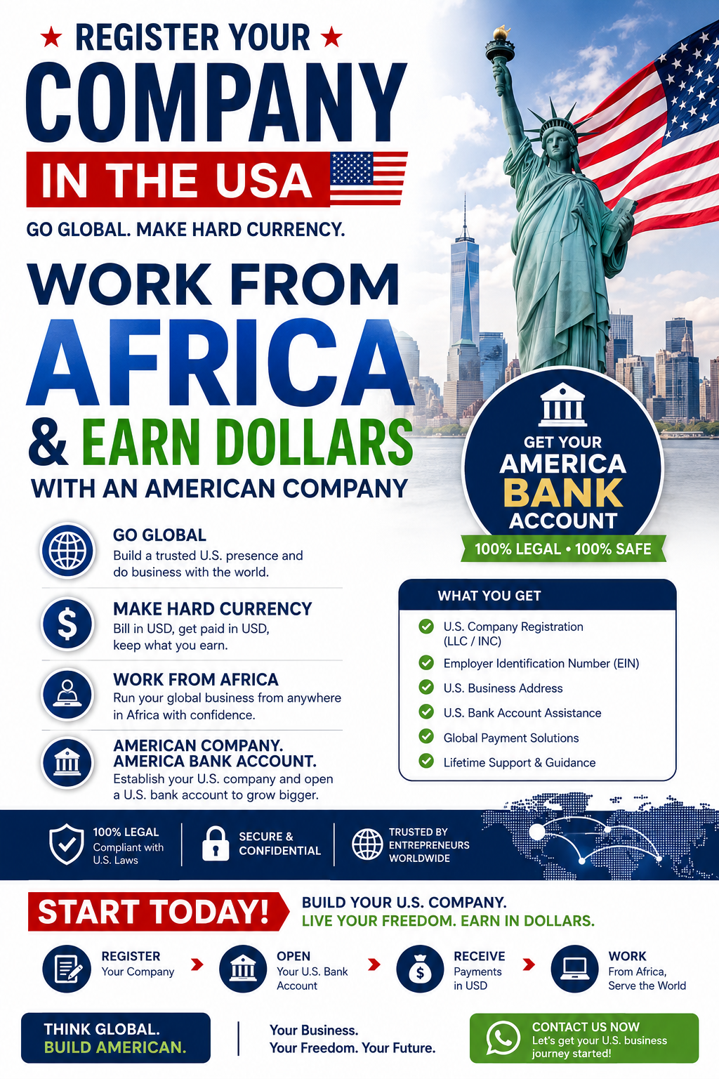 Register Your USA LLC
