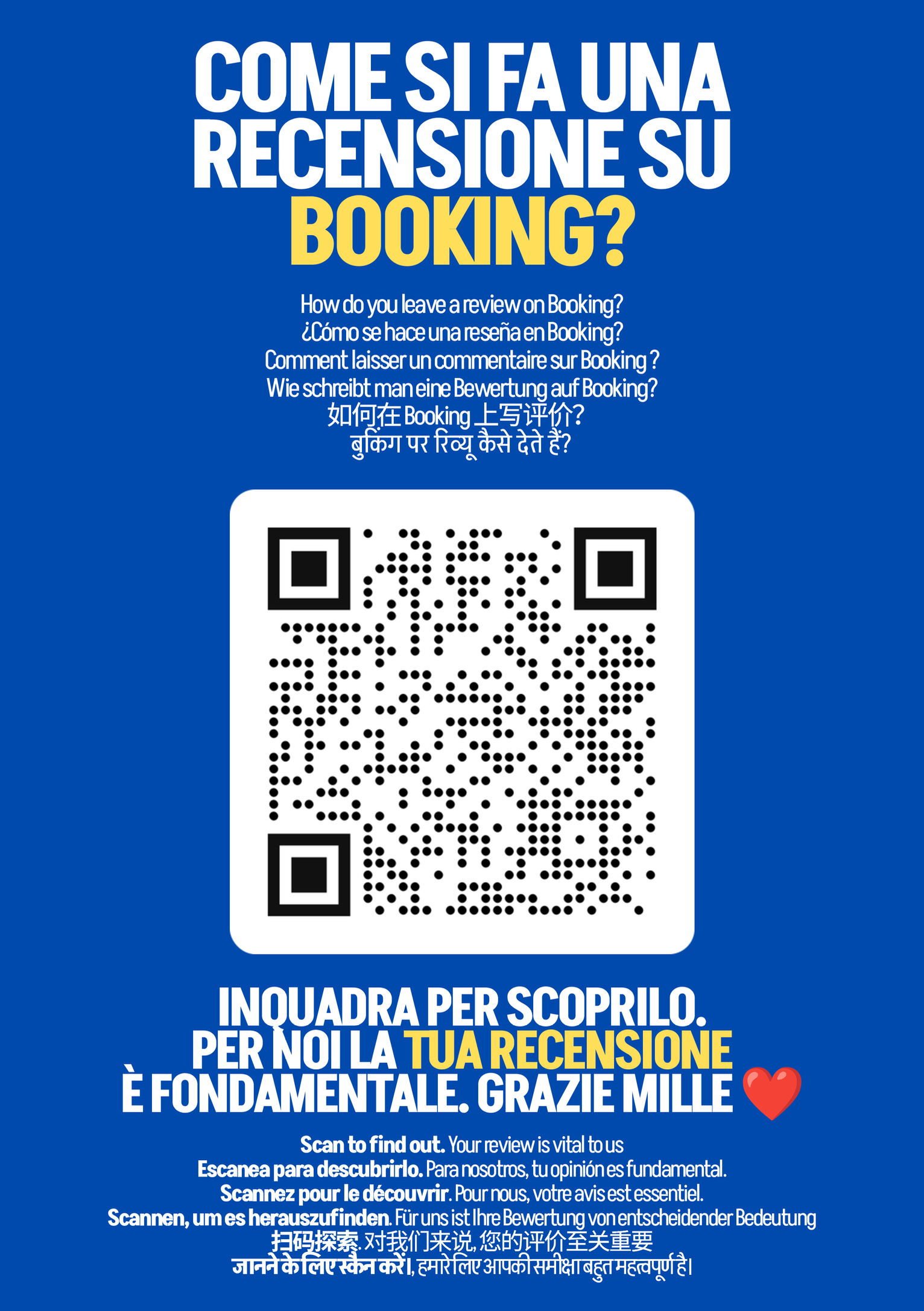 Anteprima · Come si fa una recensione poster