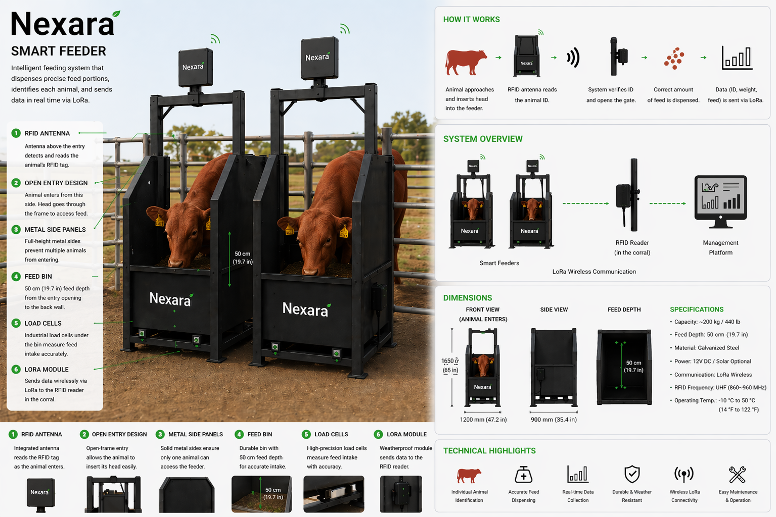 Comedero Inteligente Nexara