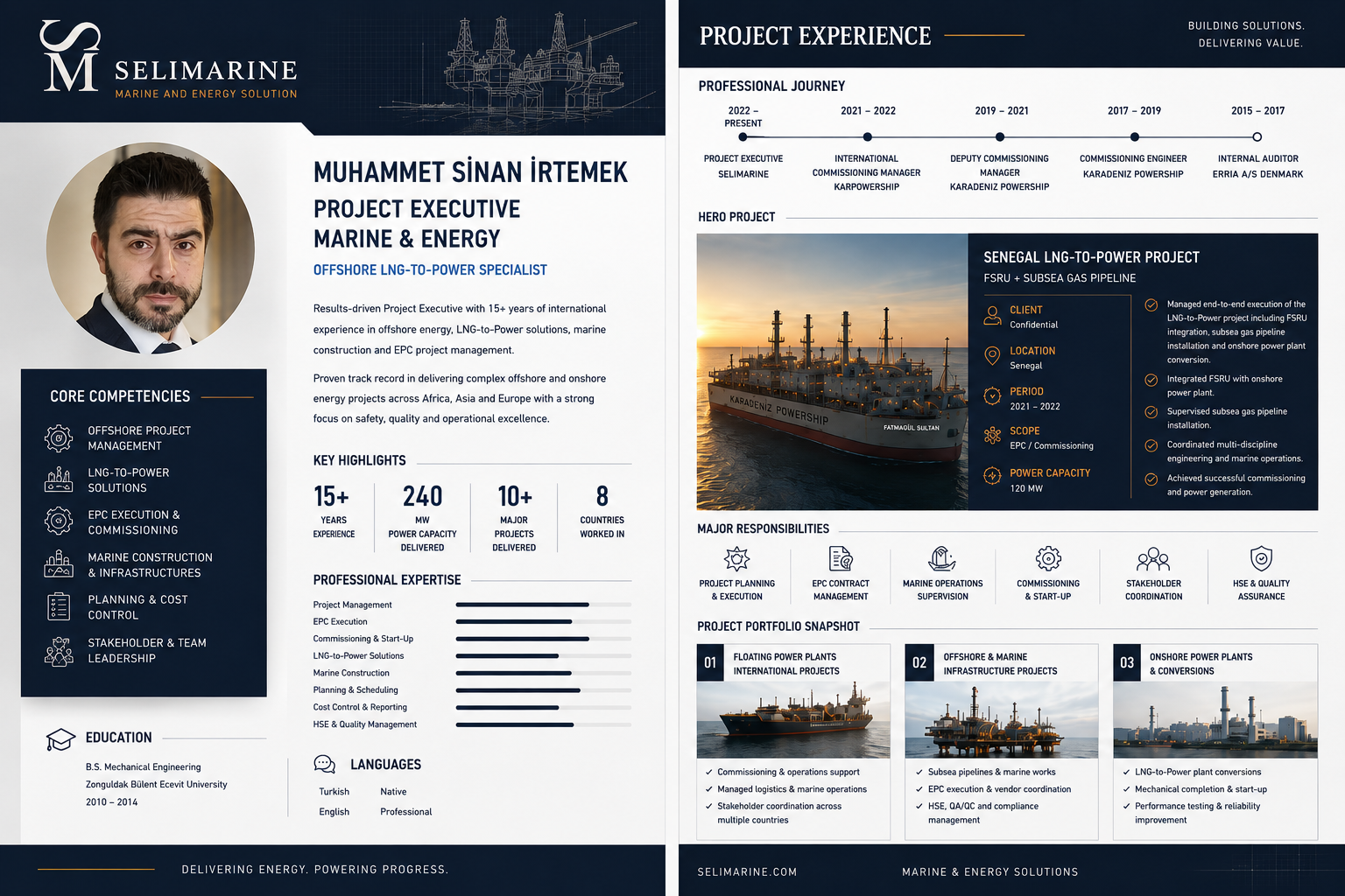 Muhammet Sinan İrtemek - Project Executive Profile