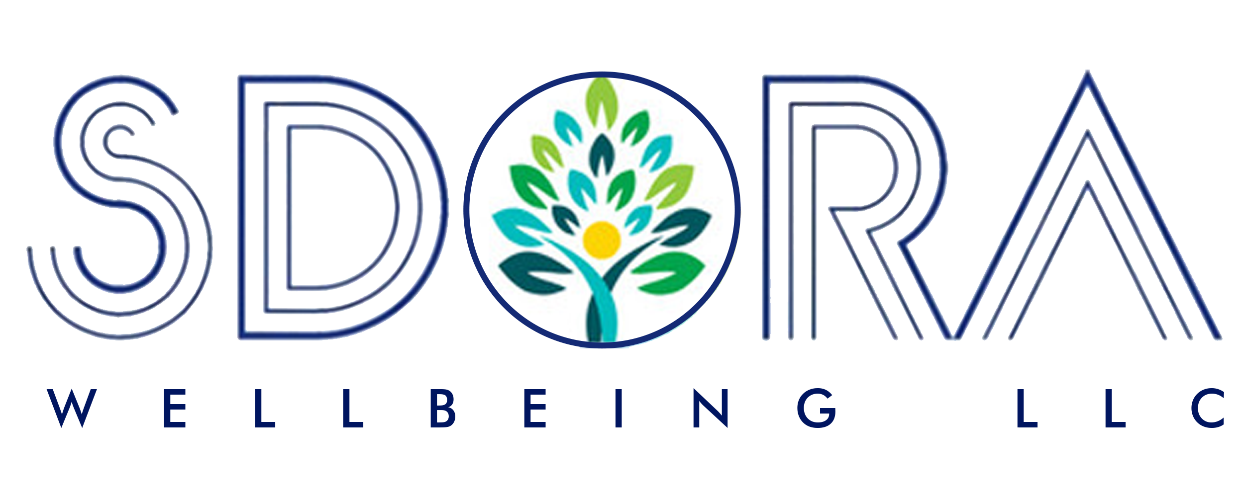 SDORA Wellbeing