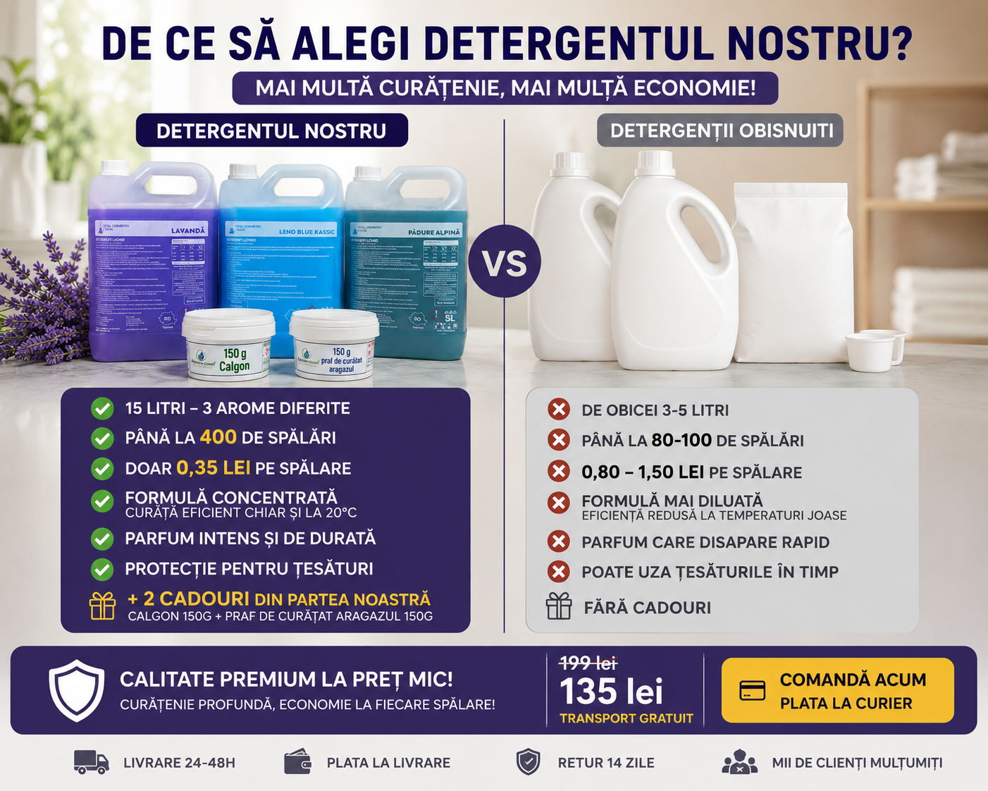 PACHET XXXL DETERGENT LICHID PREMIUM 3×5L - Lavandă + Pădure Alpină + Glamour - imagine 2