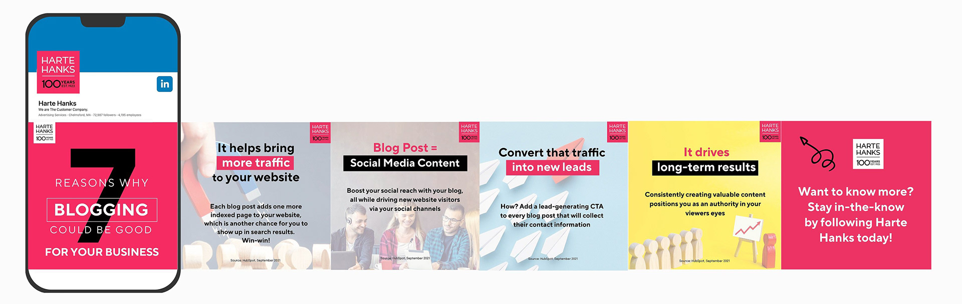 7 Reasons Why Blogging Could Be Good — LinkedIn Carousel