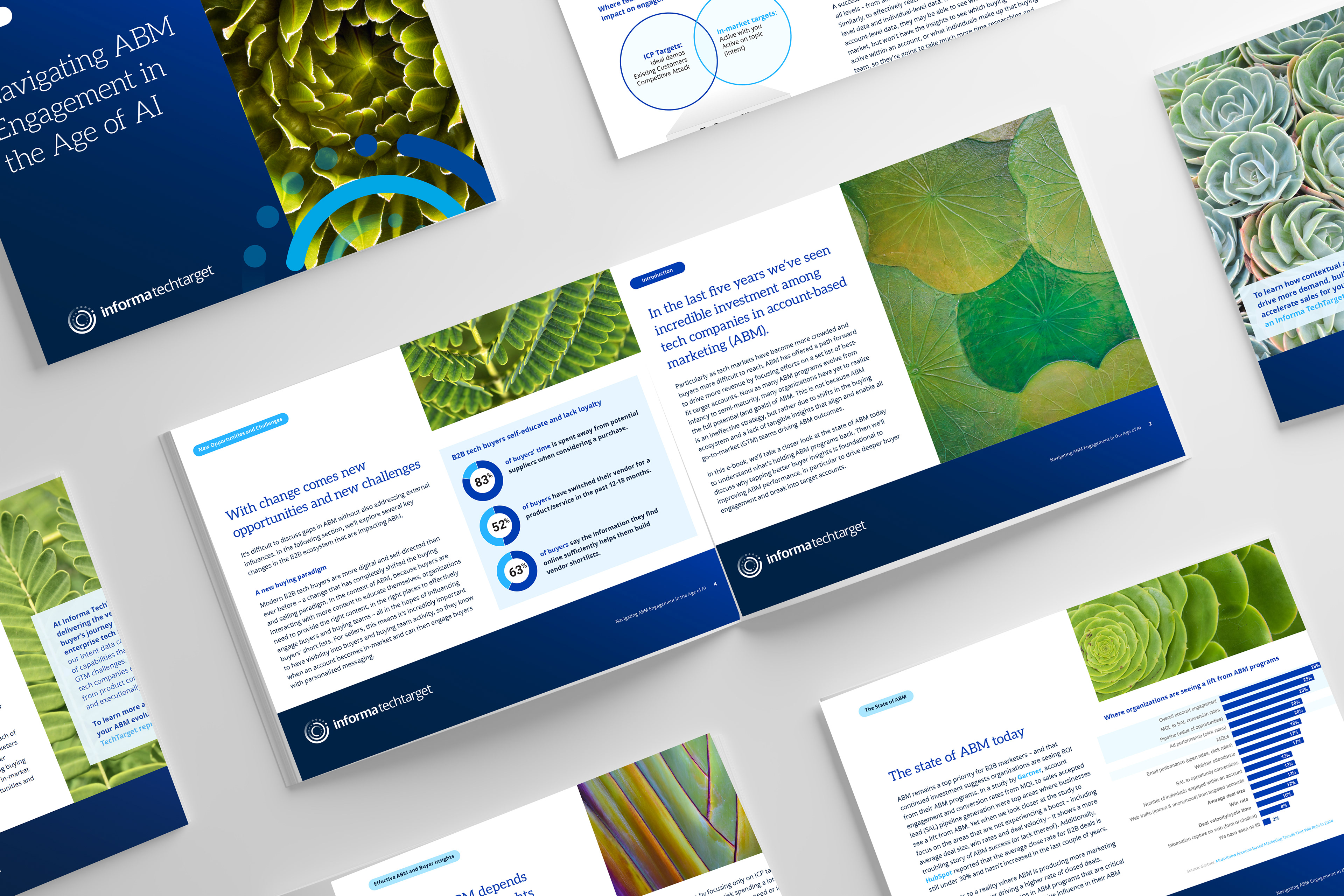 Navigating ABM Engagement in the Age of AI — E-book