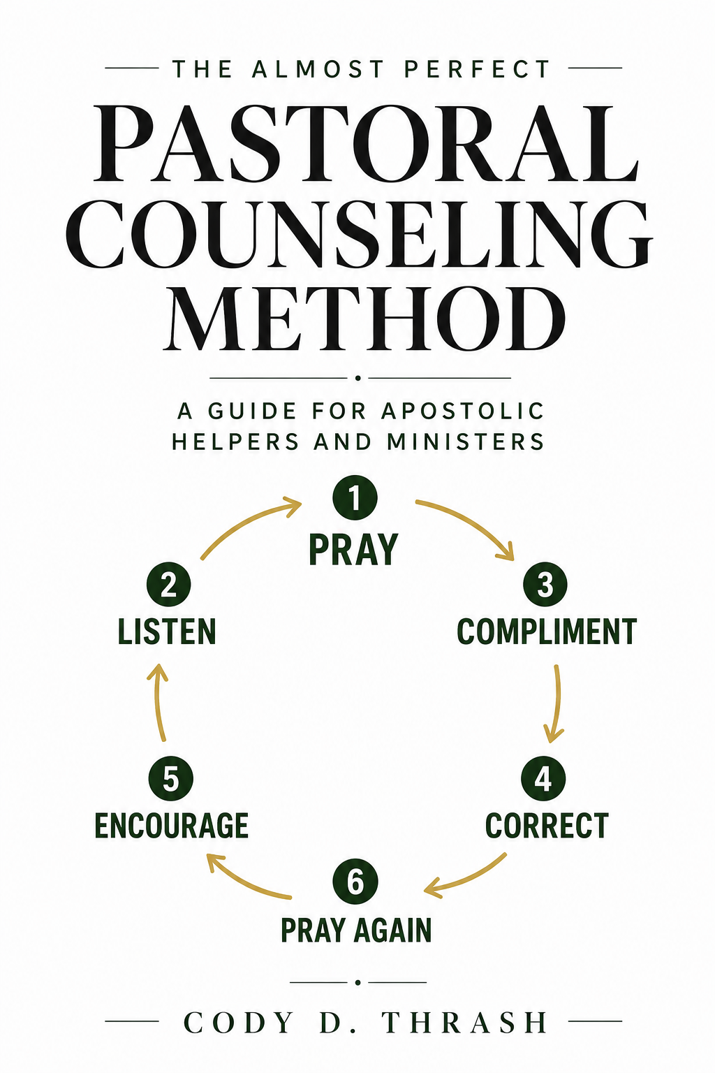 The Almost Perfect Pastoral Counseling Method