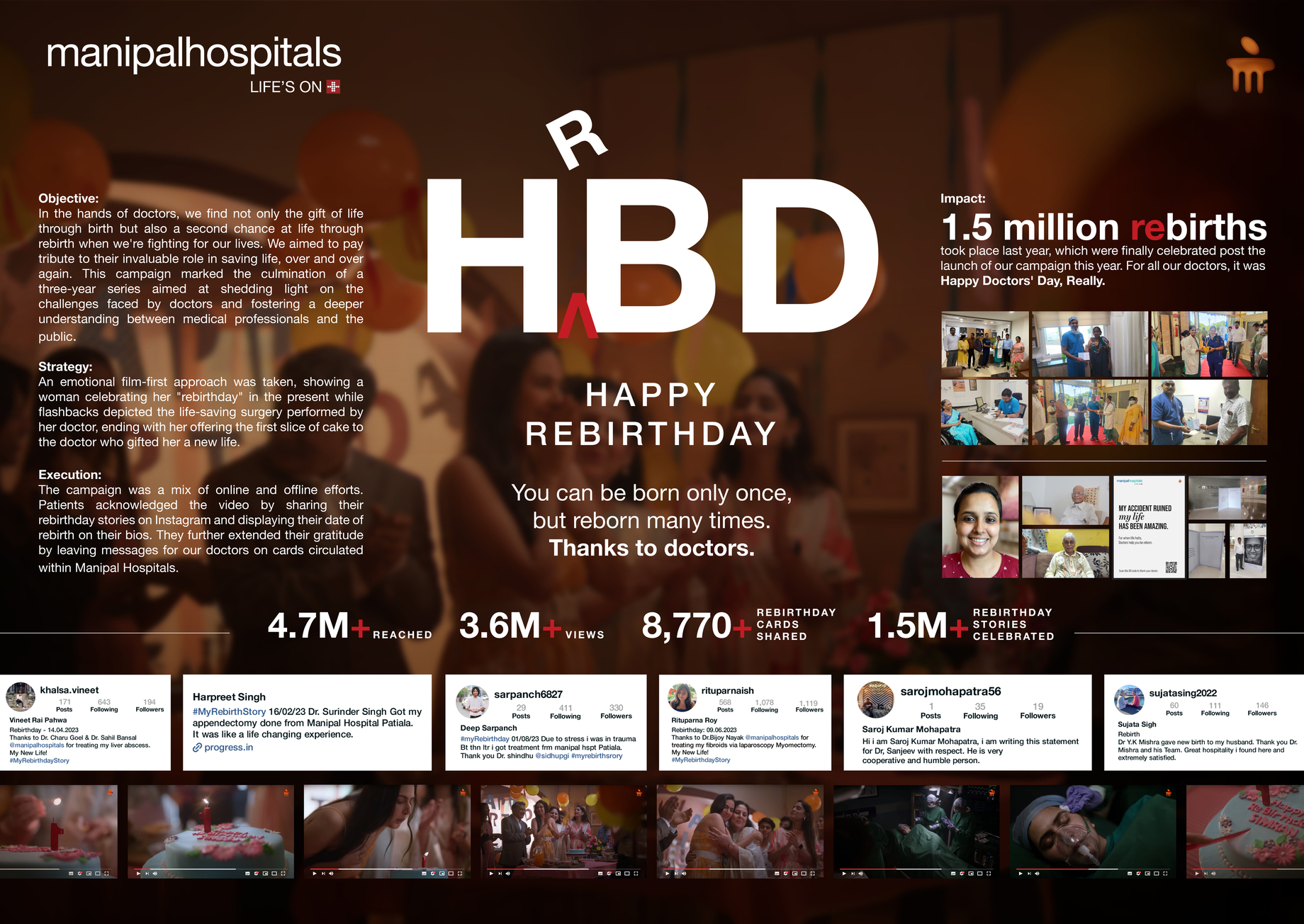 Happy Rebirthday