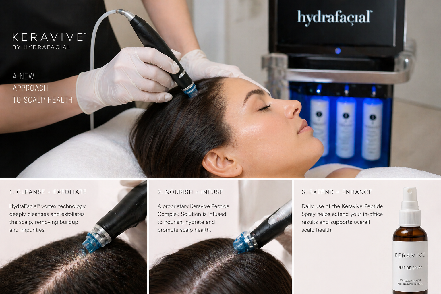 Keravive treatment at Zenith