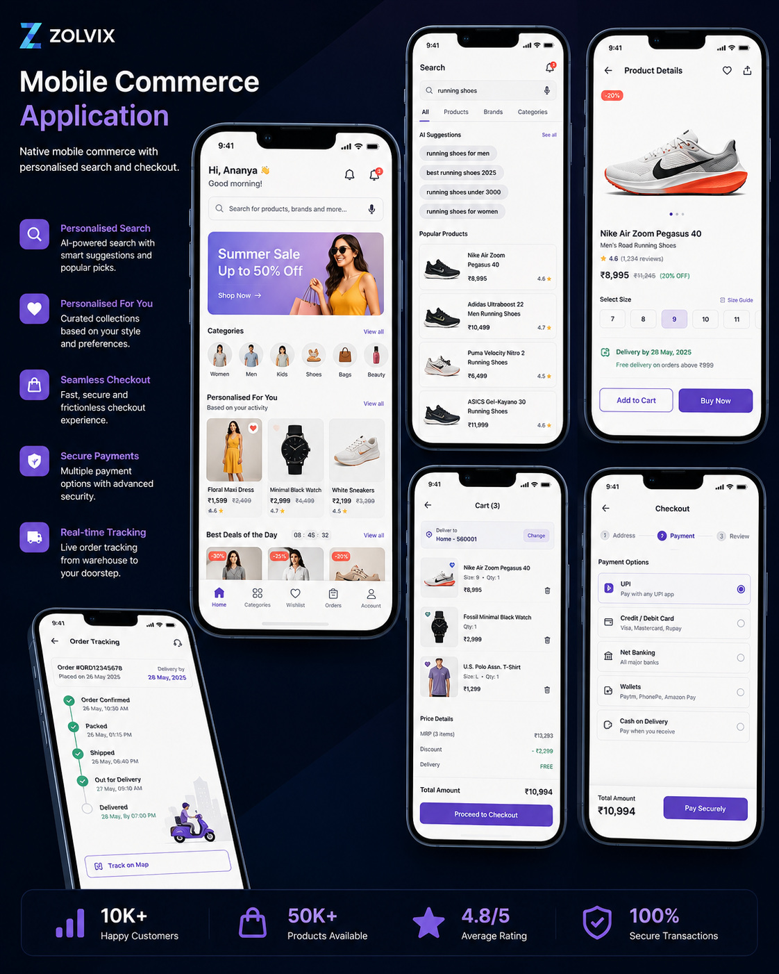 Mobile Commerce Application