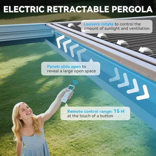 MELLCOM MELLCOM Motorized Pergola thumbnail 2
